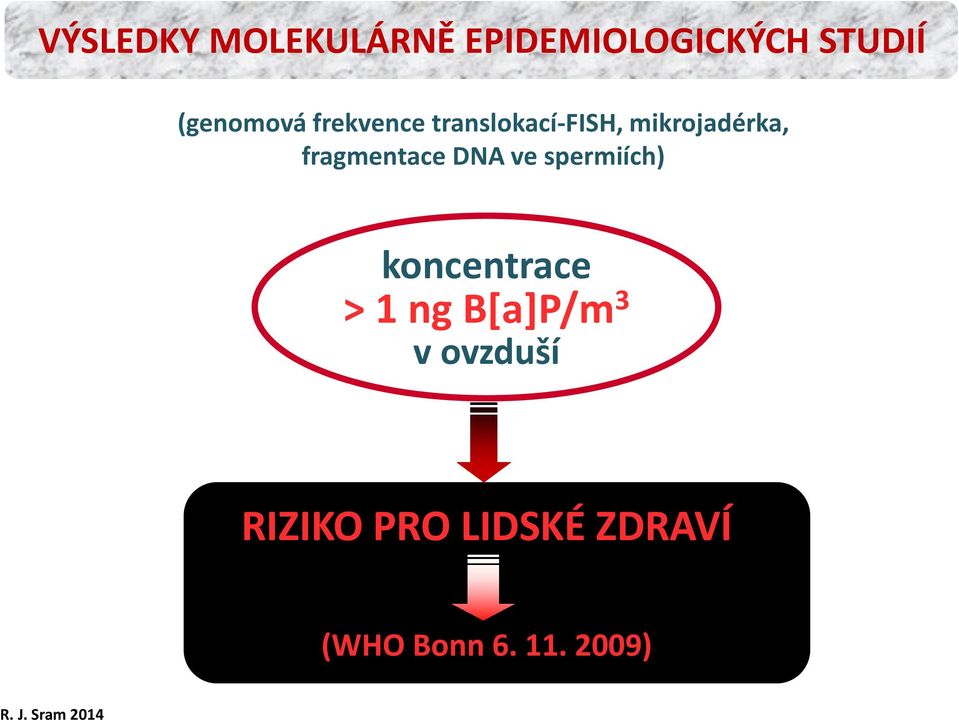 fragmentace DNA ve spermiích) koncentrace > 1 ng