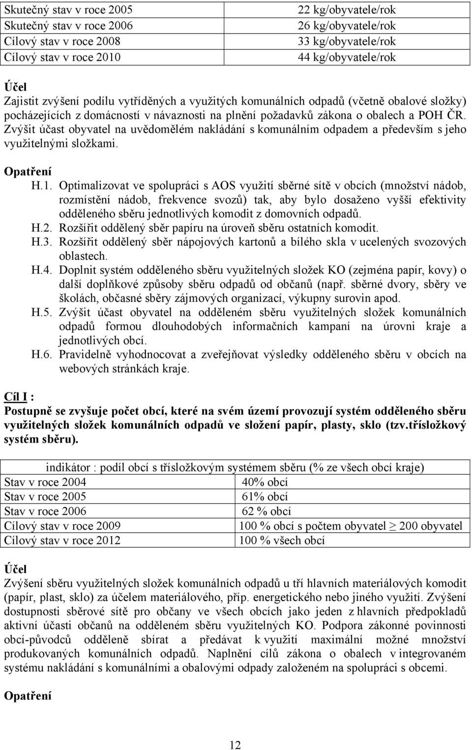 Zvýšit účast obyvatel na uvědomělém nakládání s komunálním odpadem a především s jeho využitelnými složkami. H.1.