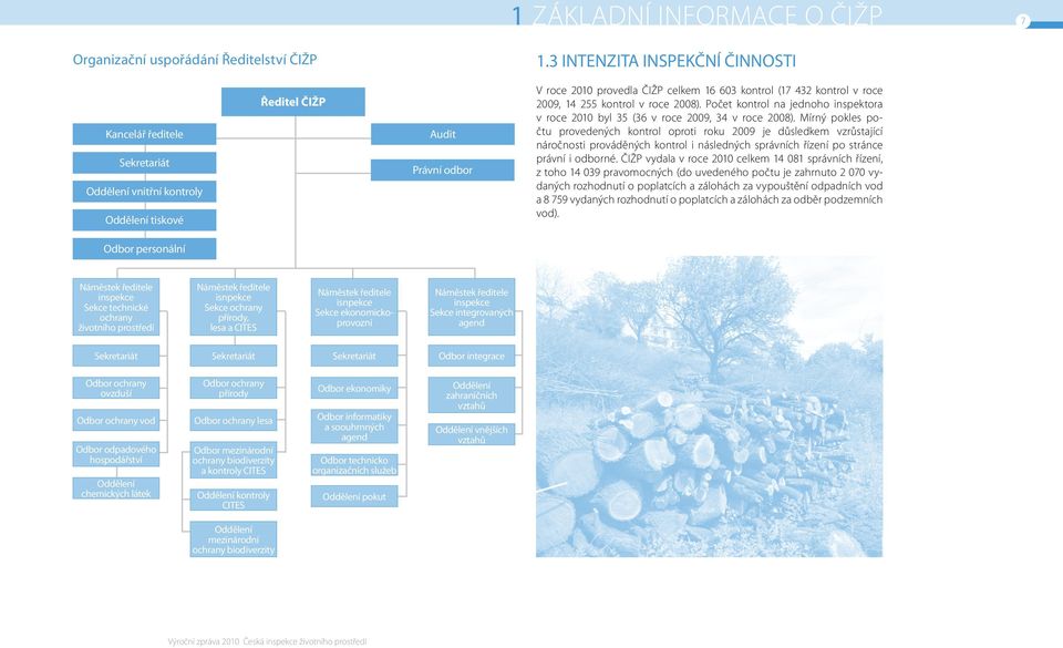 ochrany životního prostředí Náměstek ředitele isnpekce Sekce ochrany přírody, lesa a CITES Náměstek ředitele isnpekce Sekce ekonomickoprovozní Náměstek ředitele inspekce Sekce integrovaných agend
