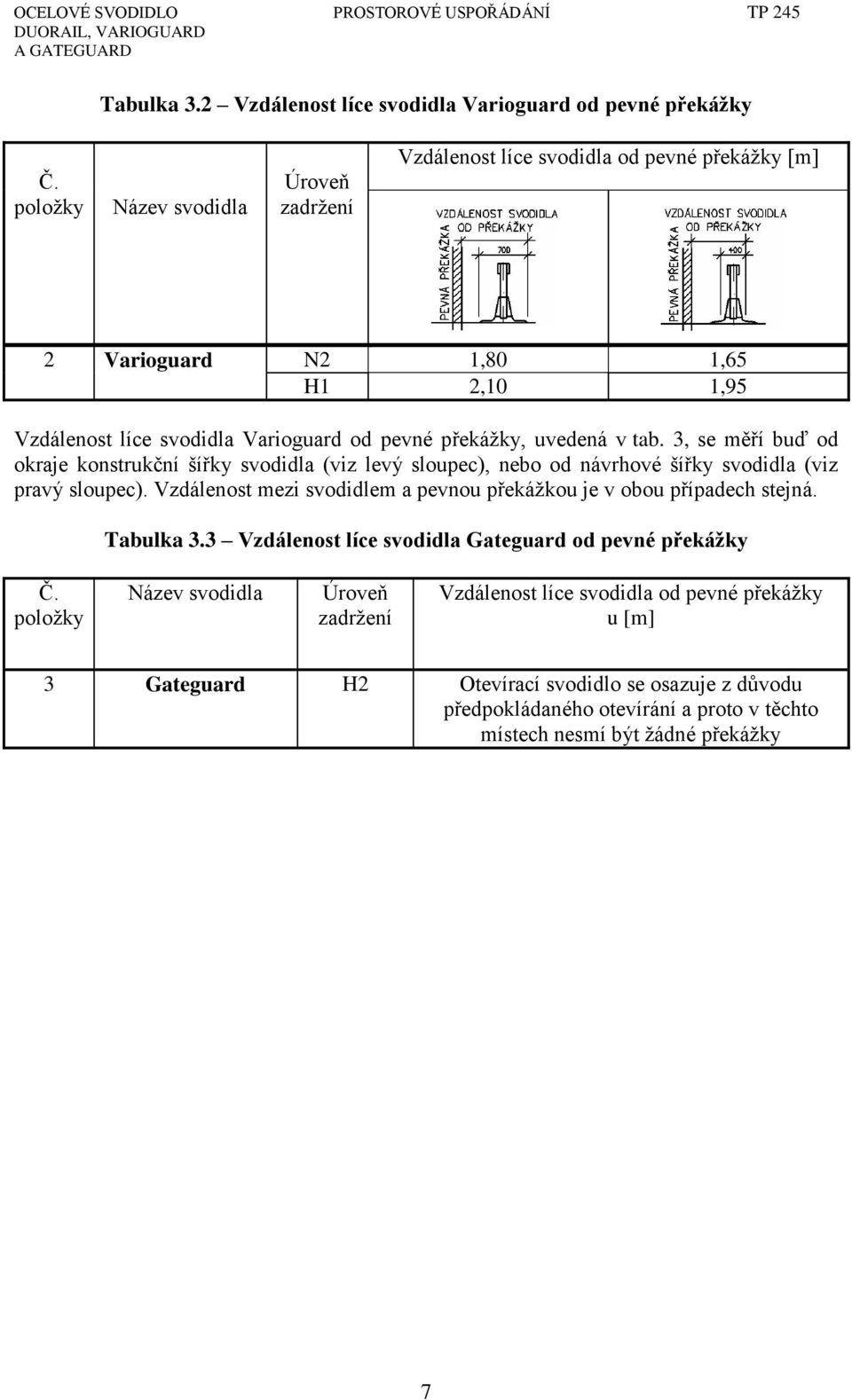 v tab. 3, se měří buď od okraje konstrukční šířky svodidla (viz levý sloupec), nebo od návrhové šířky svodidla (viz pravý sloupec).