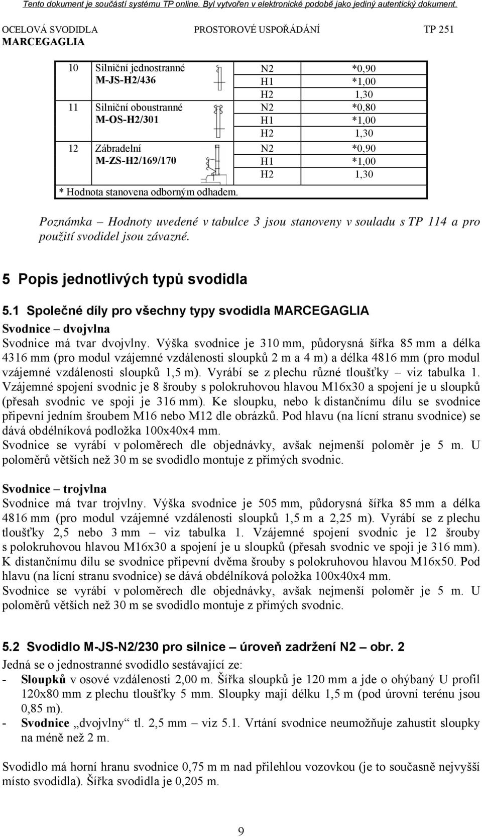 5 Popis jednotlivých typů svodidla 5.1 Společné díly pro všechny typy svodidla Svodnice dvojvlna Svodnice má tvar dvojvlny.