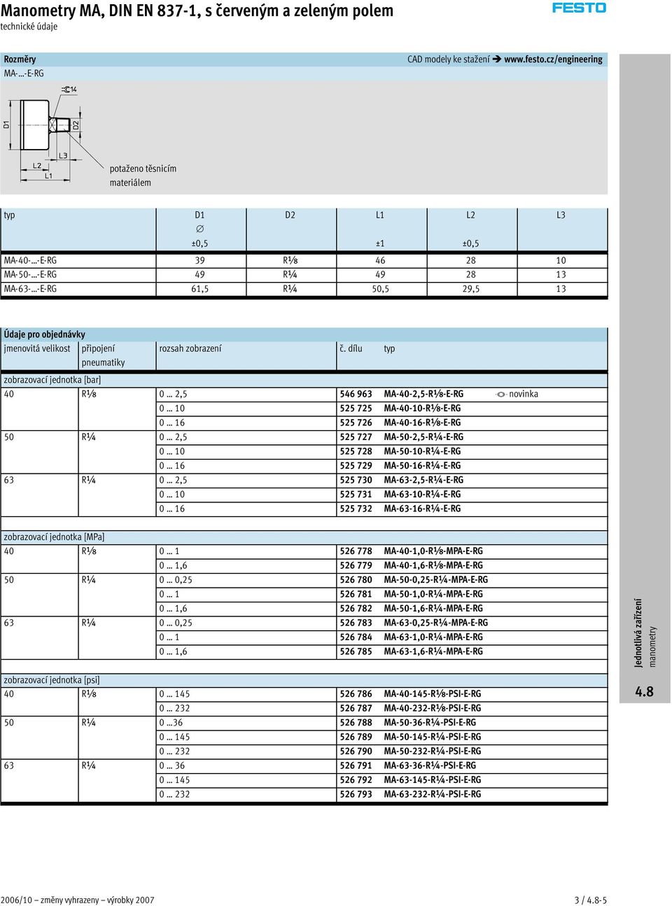 dílu typ zobrazovací jednotka [bar] 40 Rxx 0 2,5 546 963 MA-40-2,5-Rx-E-RG -V- novinka 0 10 525 725 MA-40-10-Rx-E-RG 0 16 525 726 MA-40-16-Rx-E-RG 50 R¼¼ 0 2,5 525 727 MA-50-2,5-R¼-E-RG 0 10 525 728