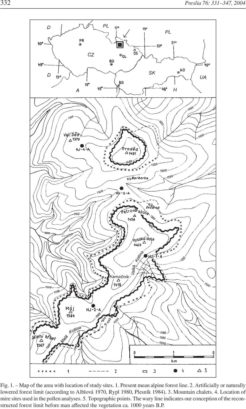 Mountain chalets. 4. Location of mire sites used in the pollen analyses. 5. Topographic points.