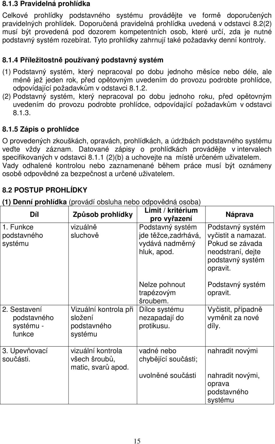 4 Příležitostně používaný podstavný systém (1) Podstavný systém, který nepracoval po dobu jednoho měsíce nebo déle, ale méně jež jeden rok, před opětovným uvedením do provozu podrobte prohlídce,