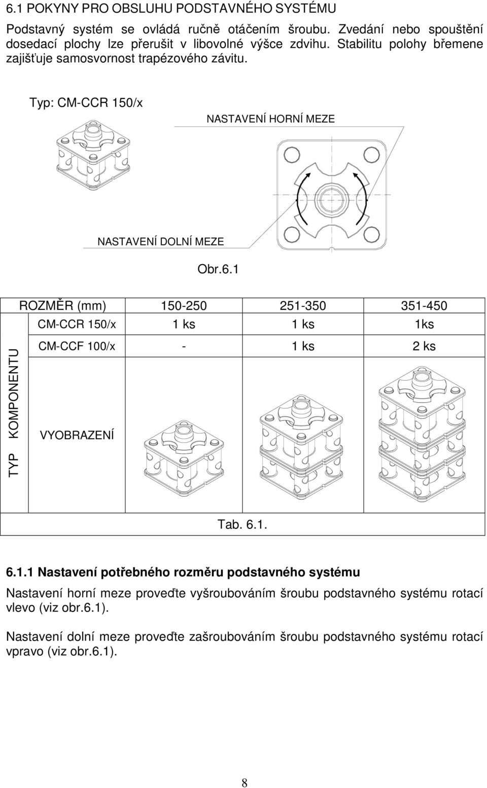 1 ROZMĚR (mm) 150-250 251-350 351-450 CM-CCR 150/x 1 ks 1 ks 1ks TYP KOMPONENTU CM-CCF 100/x - 1 ks 2 ks VYOBRAZENÍ Tab. 6.1. 6.1.1 Nastavení potřebného rozměru podstavného systému Nastavení horní meze proveďte vyšroubováním šroubu podstavného systému rotací vlevo (viz obr.