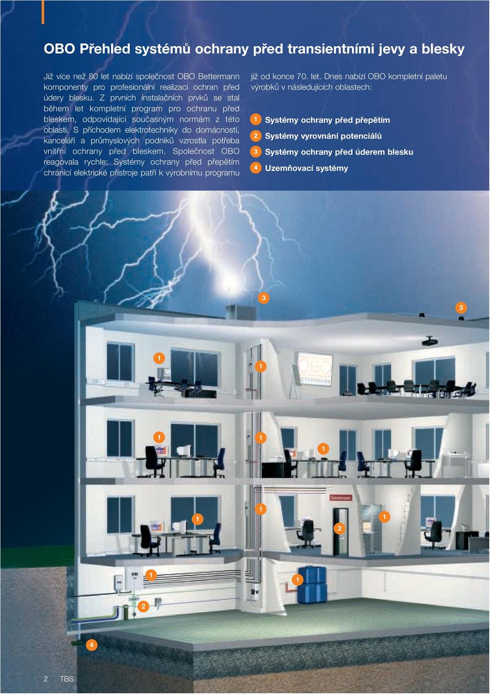 S pfiíchodem elektrotechniky do domácností, kanceláfií a prûmyslov ch podnikû vzrostla potfieba vnitfiní ochrany pfied bleskem.