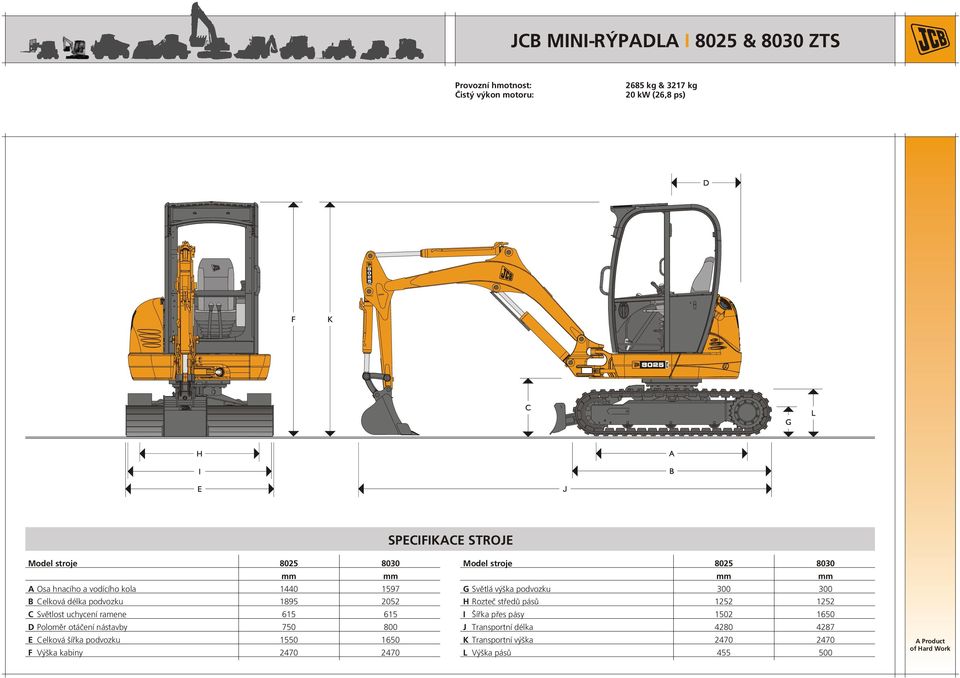 otáčení nástavby 750 800 E Celková šířka podvozku 1550 1650 F Výška kabiny 2470 2470 G Světlá výška podvozku 300 300 H