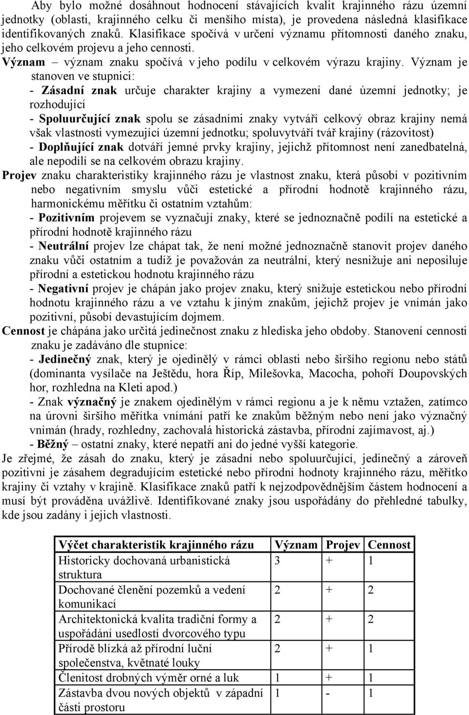 Význam je stanoven ve stupnici: - Zásadní znak určuje charakter krajiny a vymezení dané územní jednotky; je rozhodující - Spoluurčující znak spolu se zásadními znaky vytváří celkový obraz krajiny