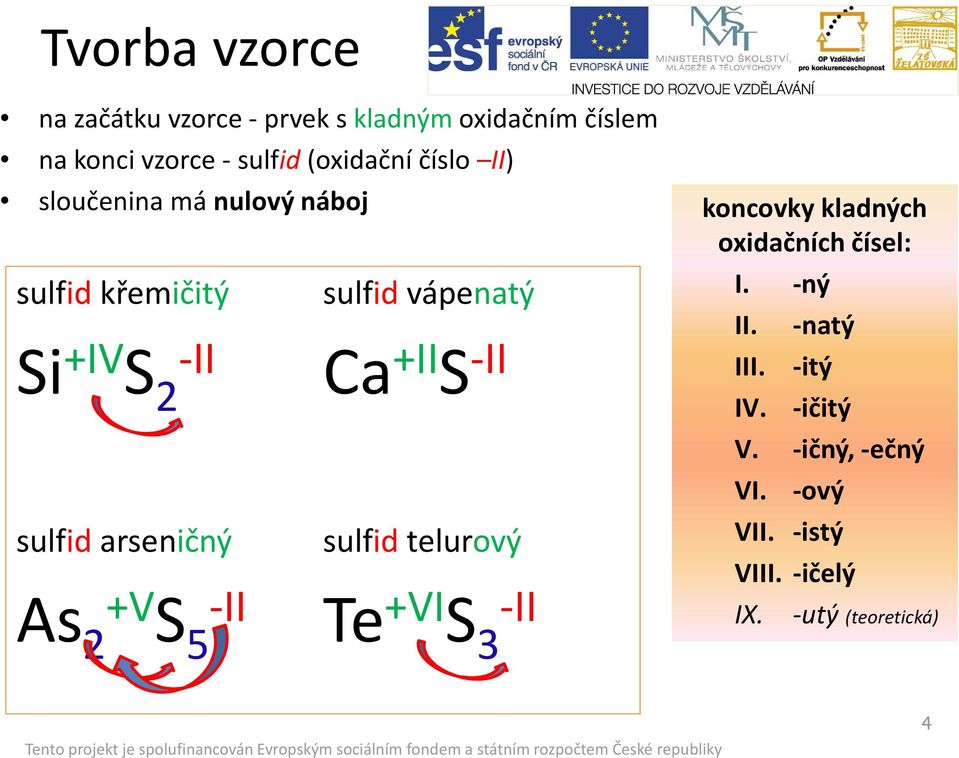 sulfid arseničný sulfid telurový As +V 2 S -II 5 Te +VI S -II 3 koncovky kladných oxidačních čísel: I.