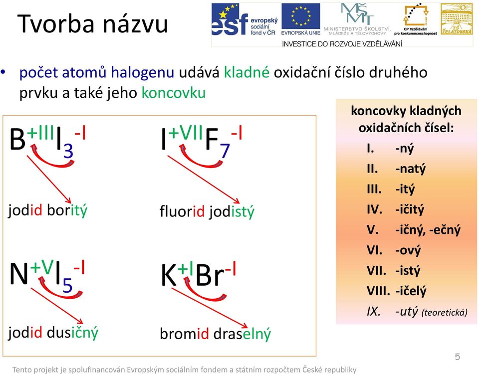 jodistý K +I Br -I bromid draselný koncovky kladných oxidačních čísel: I. -ný II.