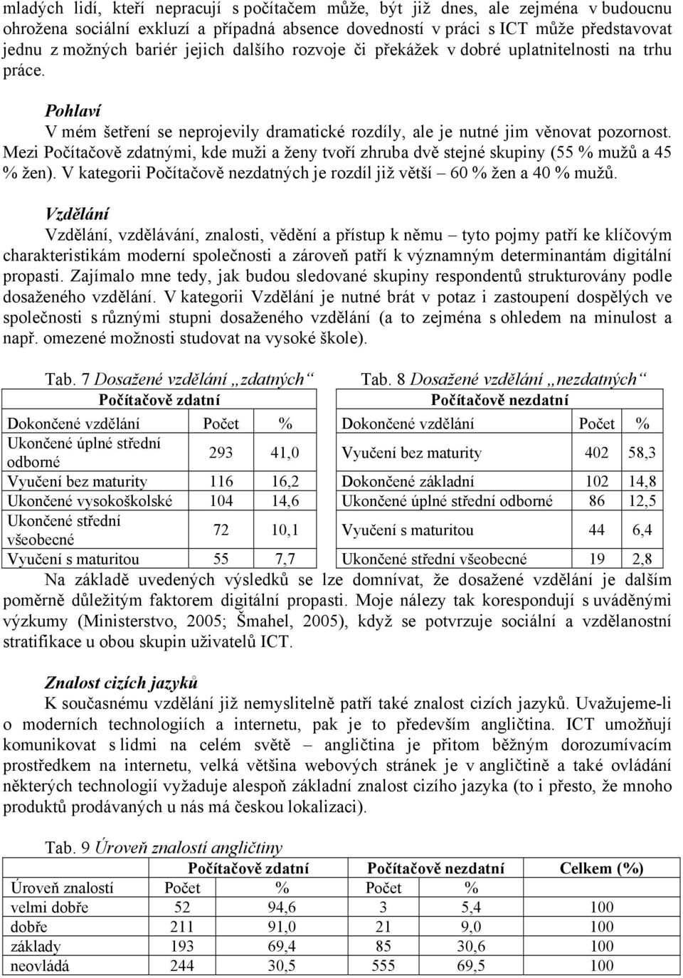 Mezi Počítačově zdatnými, kde muži a ženy tvoří zhruba dvě stejné skupiny (55 % mužů a 45 % žen). V kategorii Počítačově nezdatných je rozdíl již větší 60 % žen a 40 % mužů.