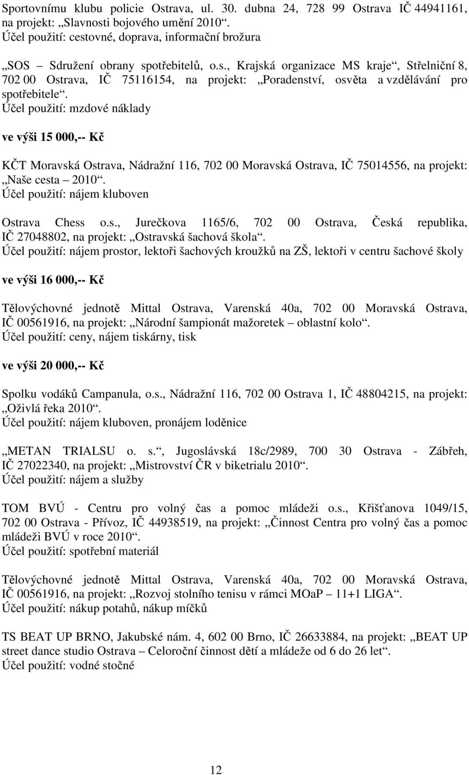 Účel použití: mzdové náklady ve výši 15 000,-- Kč KČT Moravská Ostrava, Nádražní 116, 702 00 Moravská Ostrava, IČ 75014556, na projekt: Naše cesta 2010. Účel použití: nájem kluboven Ostrava Chess o.s., Jurečkova 1165/6, 702 00 Ostrava, Česká republika, IČ 27048802, na projekt: Ostravská šachová škola.