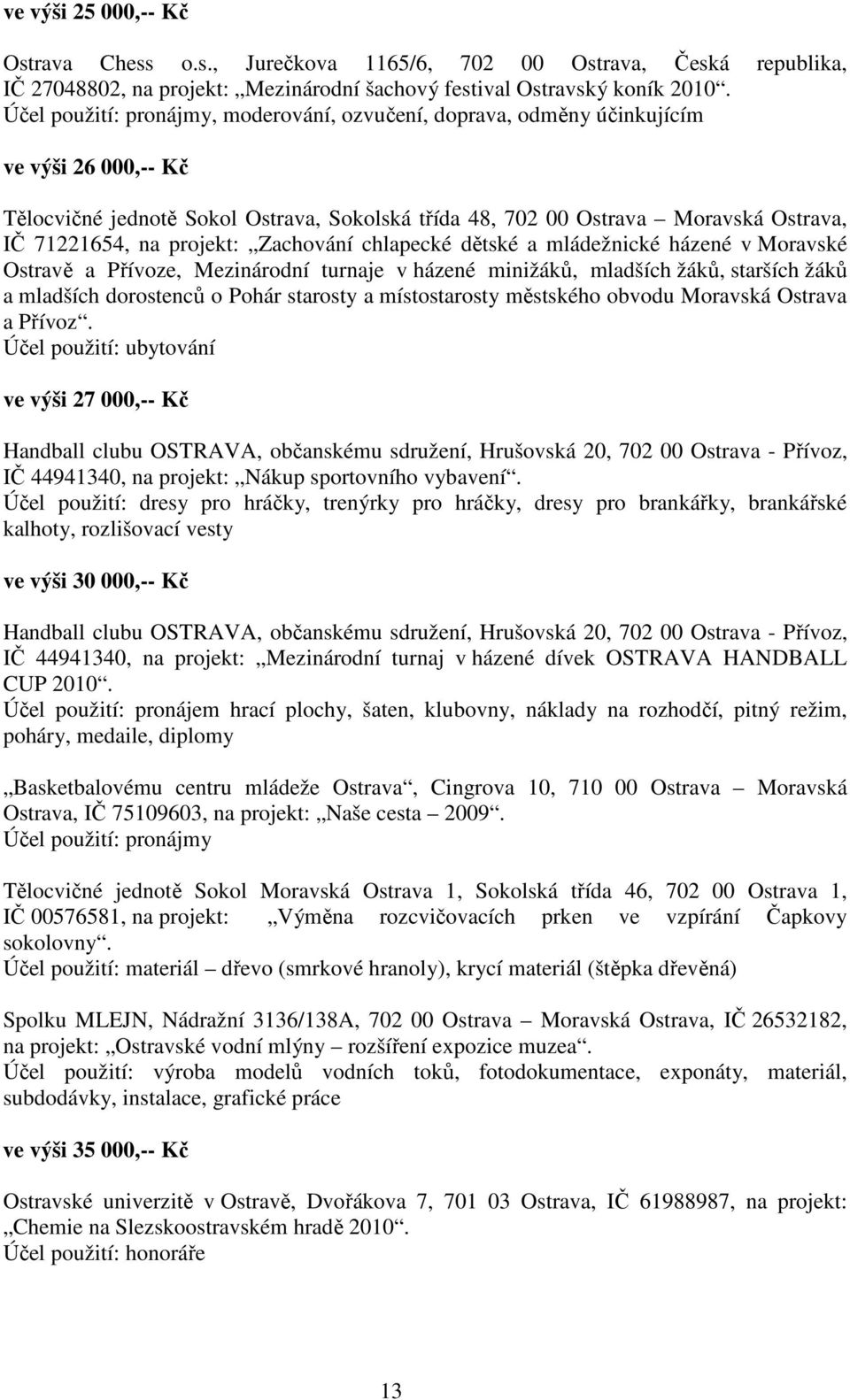 projekt: Zachování chlapecké dětské a mládežnické házené v Moravské Ostravě a Přívoze, Mezinárodní turnaje v házené minižáků, mladších žáků, starších žáků a mladších dorostenců o Pohár starosty a