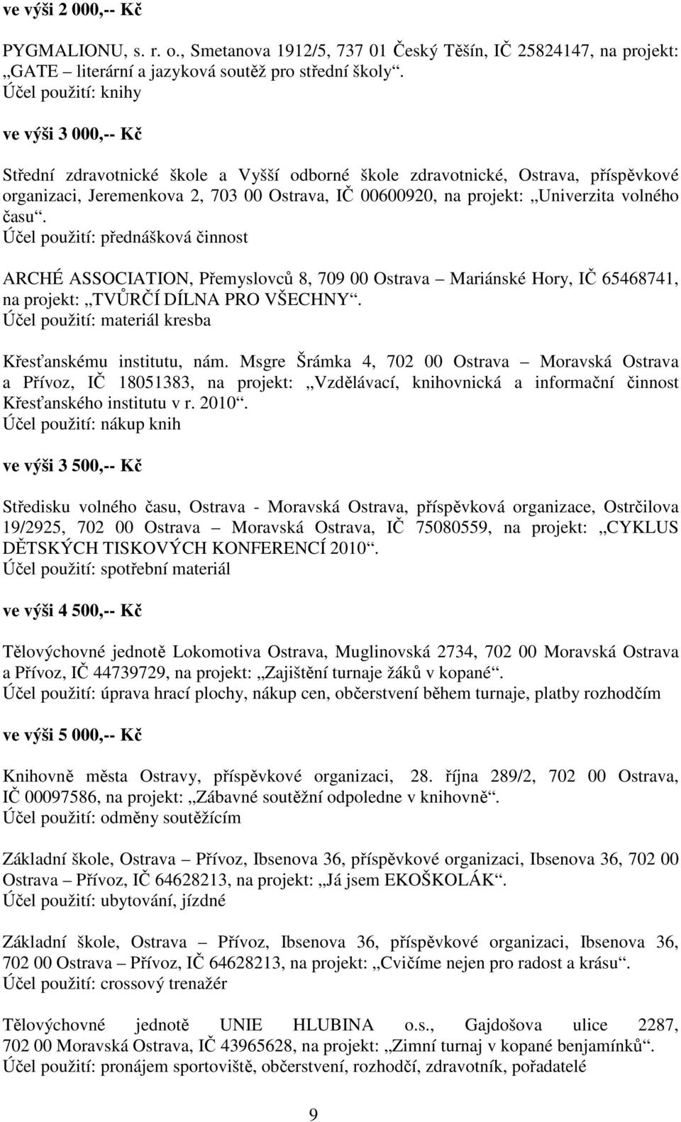Univerzita volného času. Účel použití: přednášková činnost ARCHÉ ASSOCIATION, Přemyslovců 8, 709 00 Ostrava Mariánské Hory, IČ 65468741, na projekt: TVŮRČÍ DÍLNA PRO VŠECHNY.