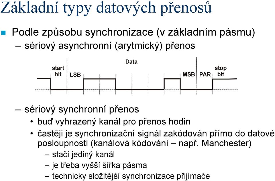 pro přenos hodin častěji je synchronizační signál zakódován přímo do datové posloupnosti (kanálová