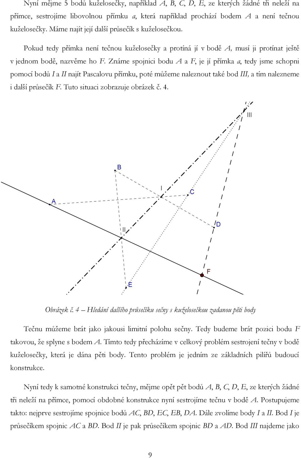 Známe spojnici bodu A a F, je jí přímka a, tedy jsme schopni pomocí bodů I a II najít Pascalovu přímku, poté můžeme naleznout také bod III, a tím nalezneme i další průsečík F.