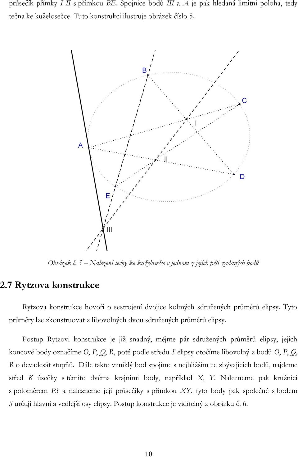 Tyto průměry lze zkonstruovat z libovolných dvou sdružených průměrů elipsy.