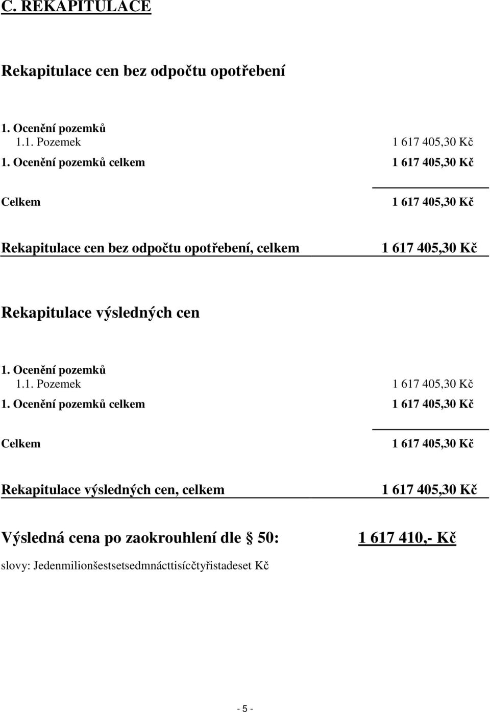 Rekapitulace výsledných cen 1. Ocenění pozemků 1.1. Pozemek 1 617 405,30 Kč 1.