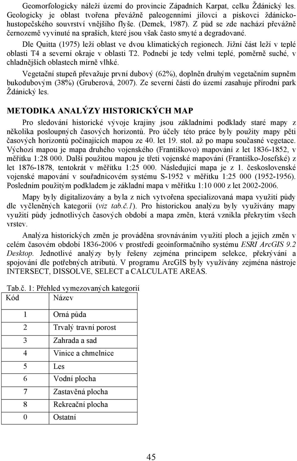 Jižní část leží v teplé oblasti T4 a severní okraje v oblasti T2. Podnebí je tedy velmi teplé, poměrně suché, v chladnějších oblastech mírně vlhké.