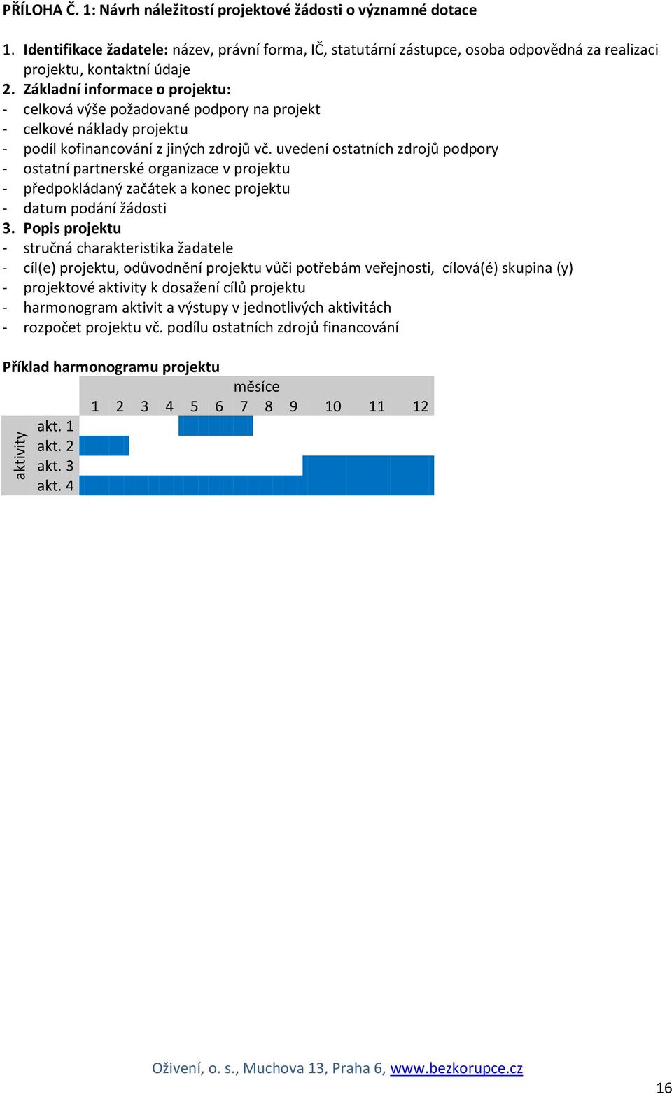 uvedení ostatních zdrojů podpory - ostatní partnerské organizace v projektu - předpokládaný začátek a konec projektu - datum podání žádosti 3.