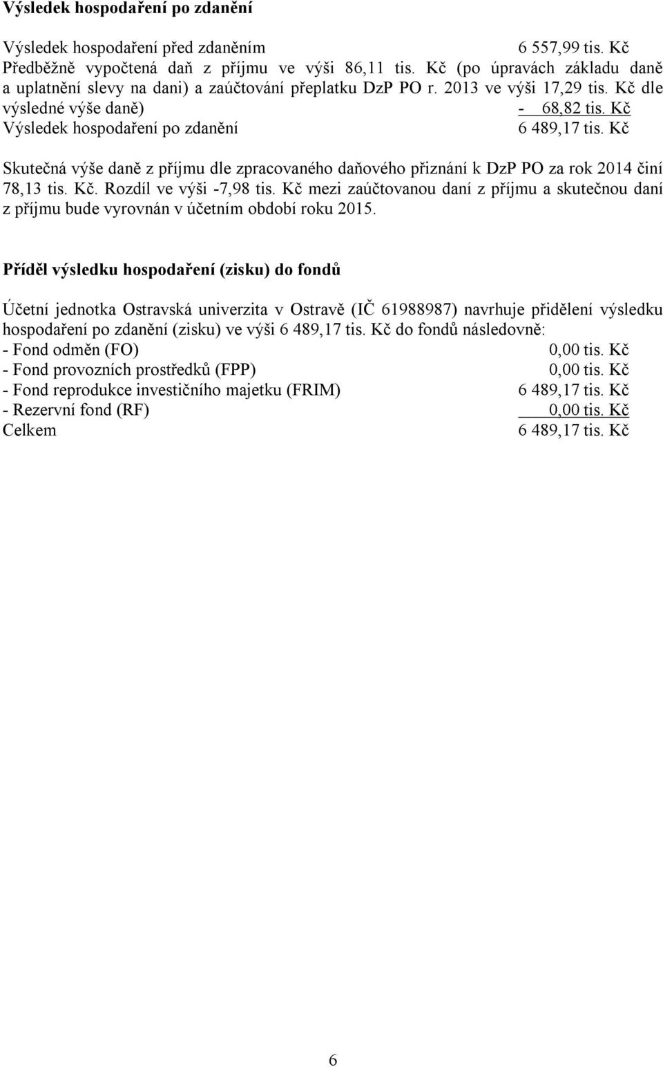 Kč Výsledek hospodaření po zdanění 6 489,17 tis. Kč Skutečná výše daně z příjmu dle zpracovaného daňového přiznání k DzP PO za rok 2014 činí 78,13 tis. Kč. Rozdíl ve výši -7,98 tis.