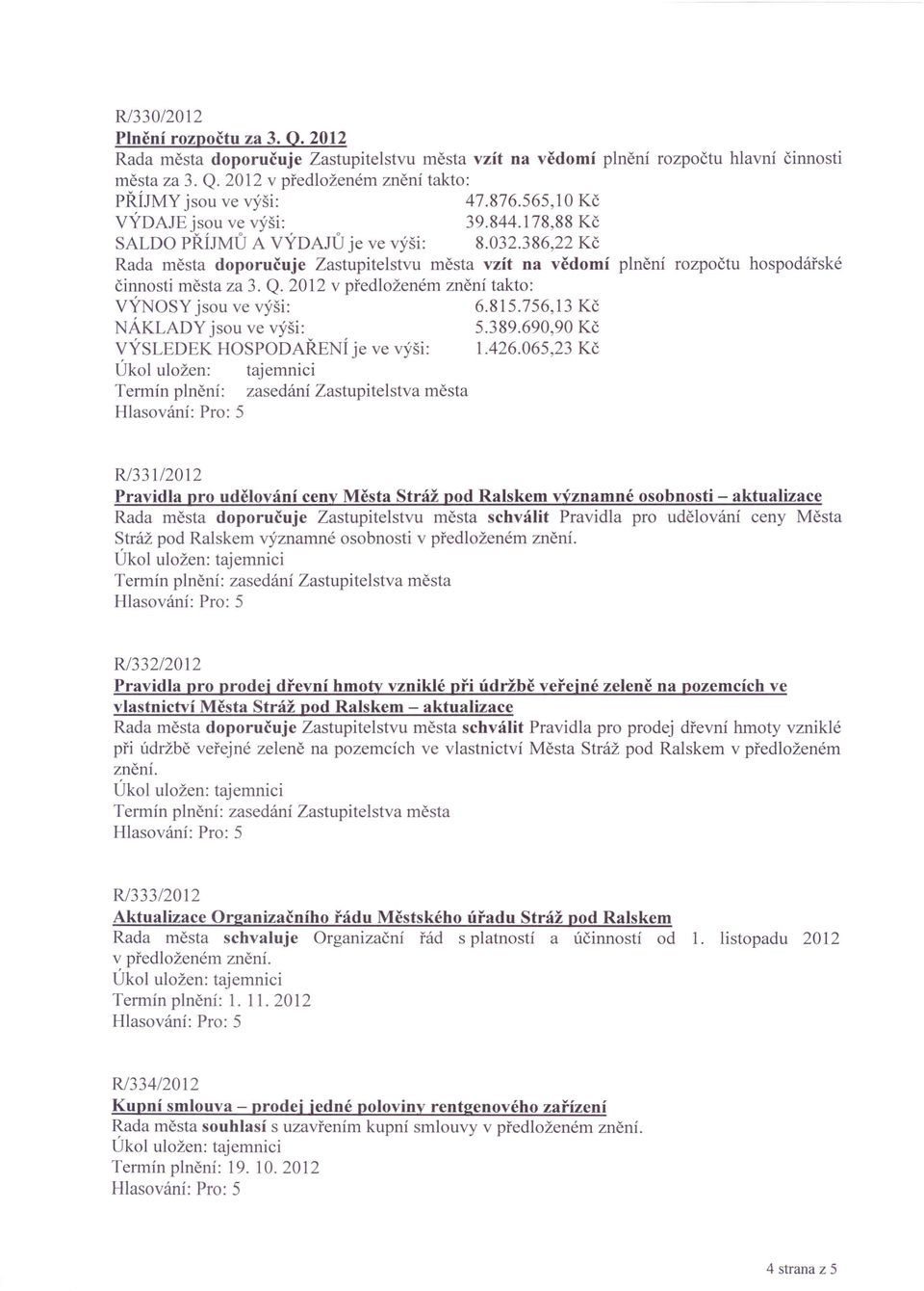 386,22 Kč Rada města doporučuje Zastupitelstvu města vzít na vědomí plnění rozpočtu hospodářské činnosti města za 3. Q. 2012 v předloženém znění takto: výnosy jsou ve výši: 6.815.