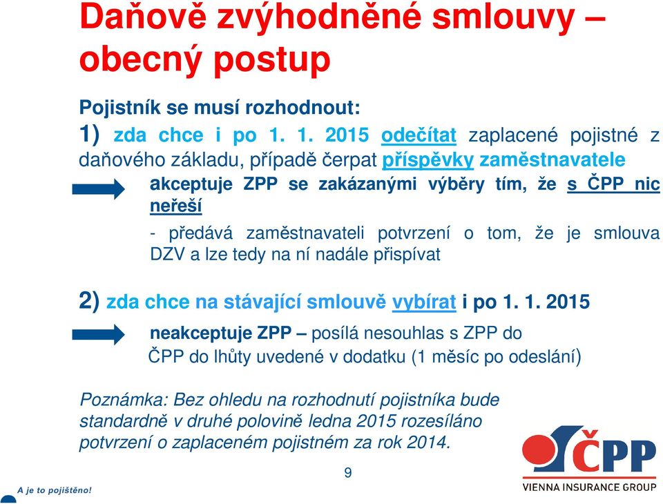 1. 2015 odečítat zaplacené pojistné z daňového základu, případě čerpat příspěvky zaměstnavatele akceptuje ZPP se zakázanými výběry tím, že s ČPP nic neřeší -