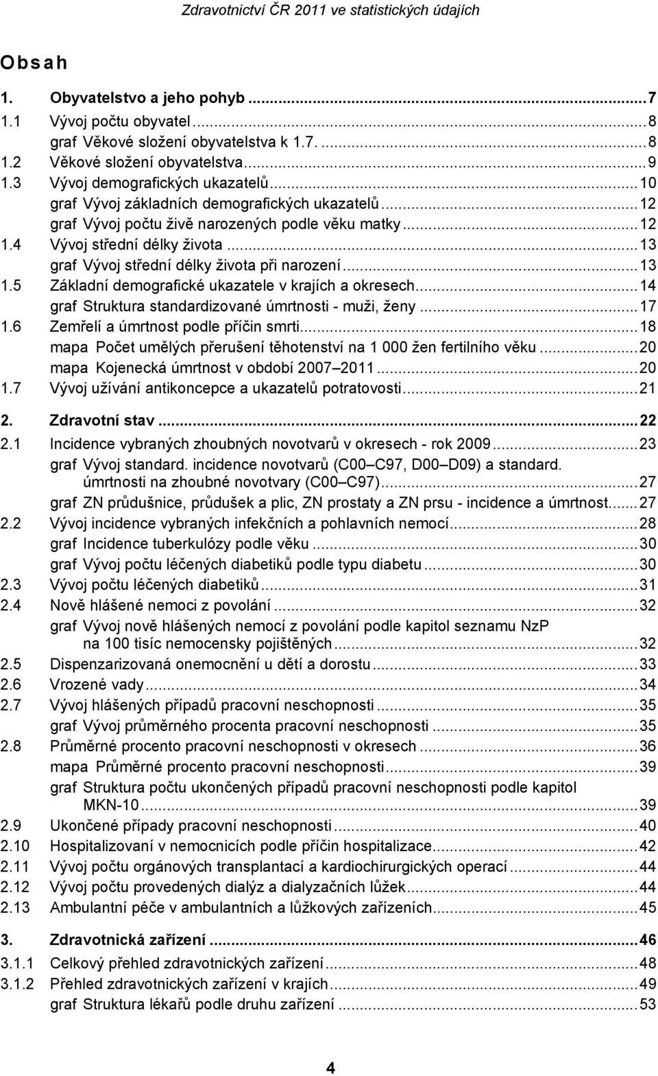 5 Základní demografické ukazatele v krajích a okresech...14 graf Struktura standardizované úmrtnosti - muži, ženy...17 1.6 Zemřelí a úmrtnost podle příčin smrti.