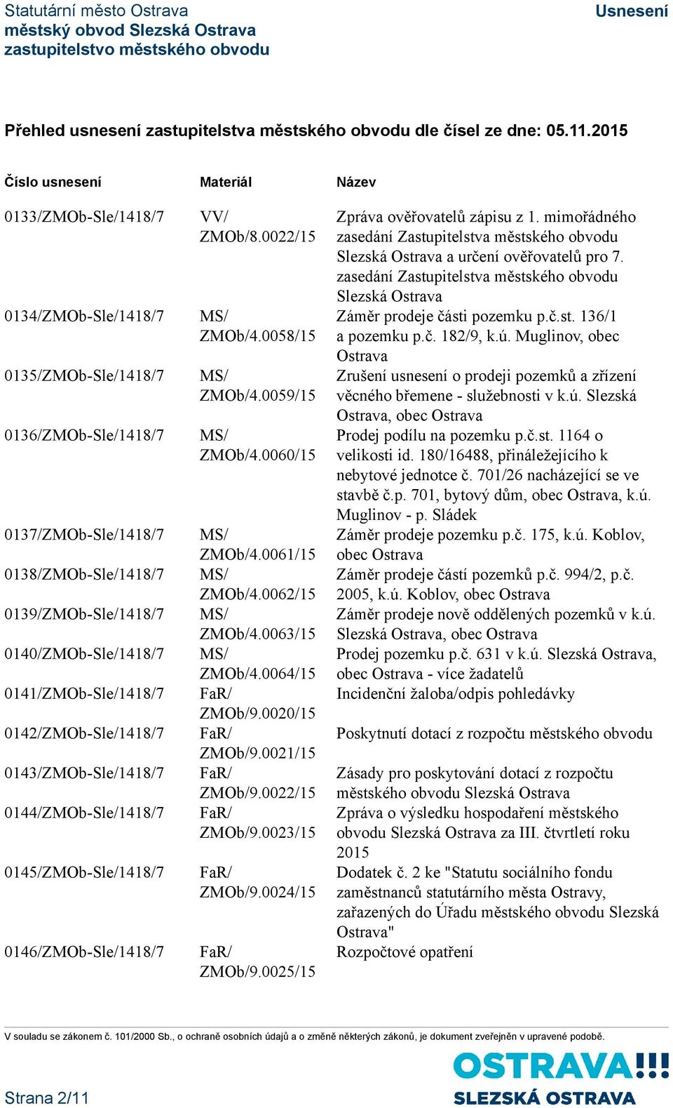 0140/ZMOb-Sle/1418/7 0141/ZMOb-Sle/1418/7 0142/ZMOb-Sle/1418/7 0143/ZMOb-Sle/1418/7 0144/ZMOb-Sle/1418/7 0145/ZMOb-Sle/1418/7 0146/ZMOb-Sle/1418/7 VV/ ZMOb/8.0022/15 ZMOb/4.0058/15 ZMOb/4.