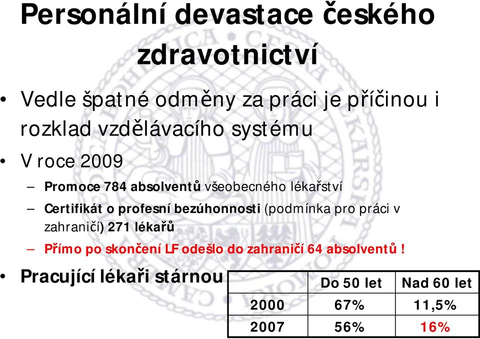 profesní bezúhonnosti (podmínka pro práci v zahraničí) 271 lékařů Přímo po skončení LF odešlo