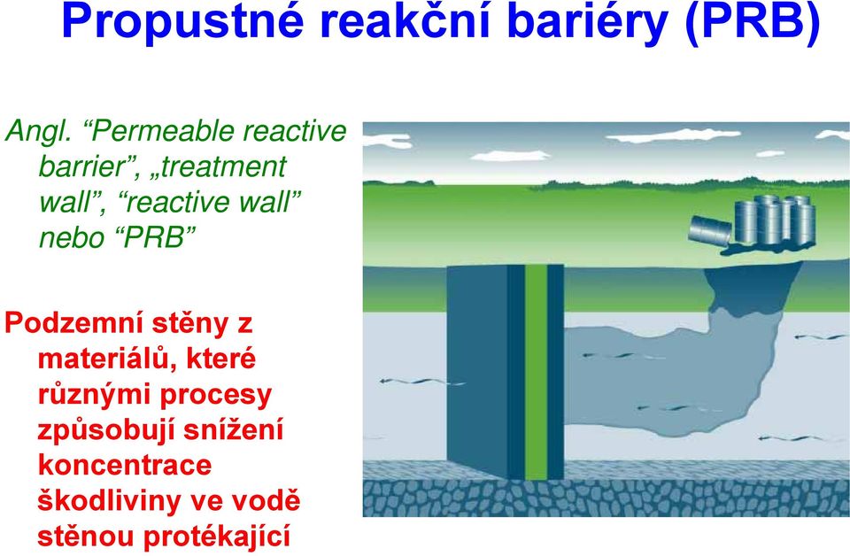 wall nebo PRB Podzemní stěny z materiálů, které různými