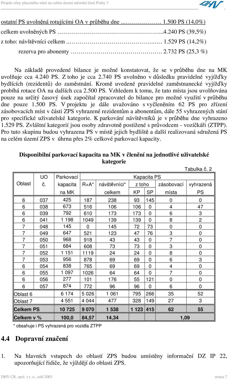 740 PS uvolněno v důsledku pravidelné vyjížďky bydlících (rezidentů) do zaměstnání. Kromě uvedené pravidelné zaměstnanecké vyjížďky probíhá rotace OA na dalších cca 2.500 PS.