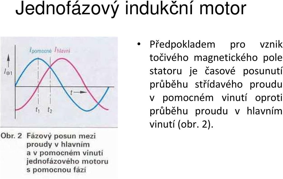 časové posunutí průběhu střídavého proudu v