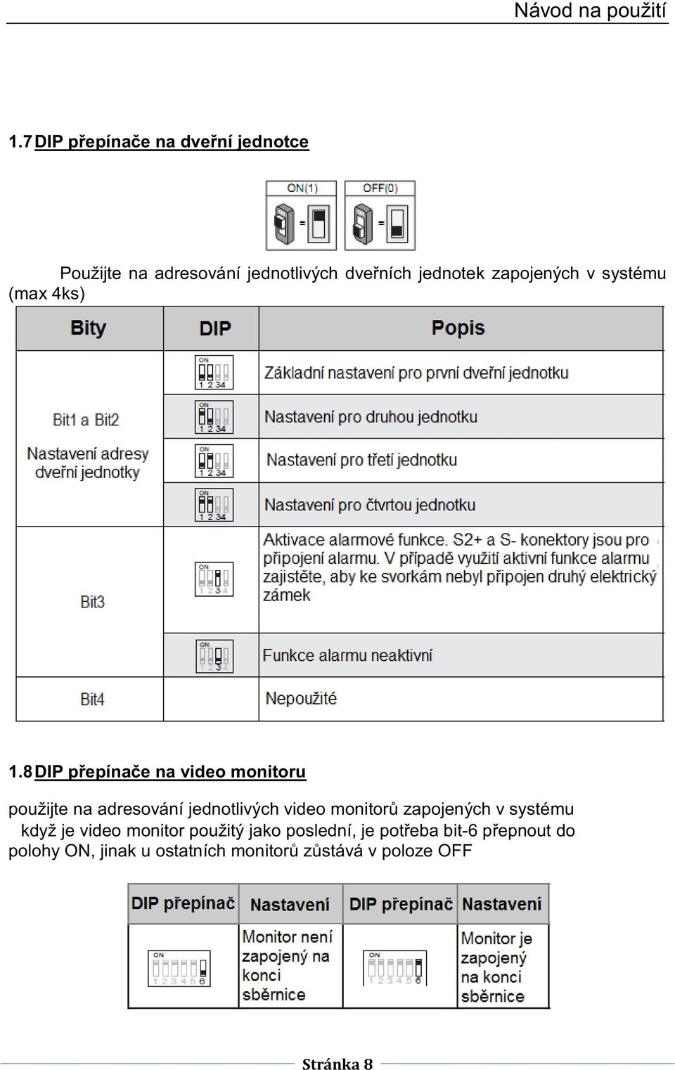 8 DIP přepínače na video monitoru použijte na adresování jednotlivých video monitorů