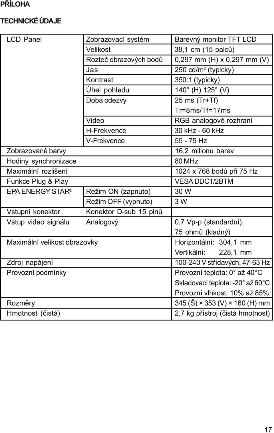 Hodiny synchronizace 80 MHz Maximální rozlišení 1024 x 768 bodù pøi 75 Hz unkce Plug & Play VESA DDC1/2BTM EPA ENERGY STAR Režim ON (zapnuto) 30 W Režim O (vypnuto) 3 W Vstupní konektor Konektor