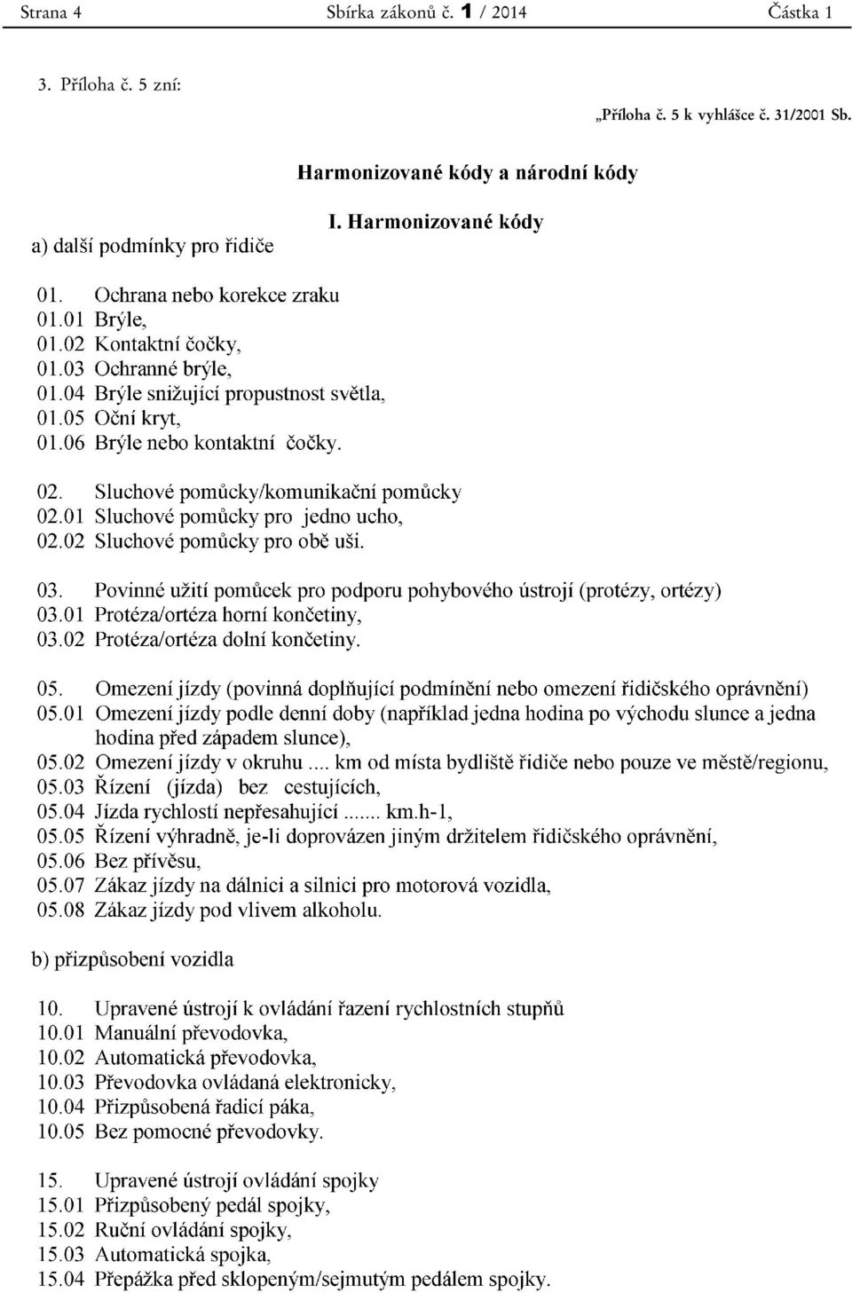 Příloha č.
