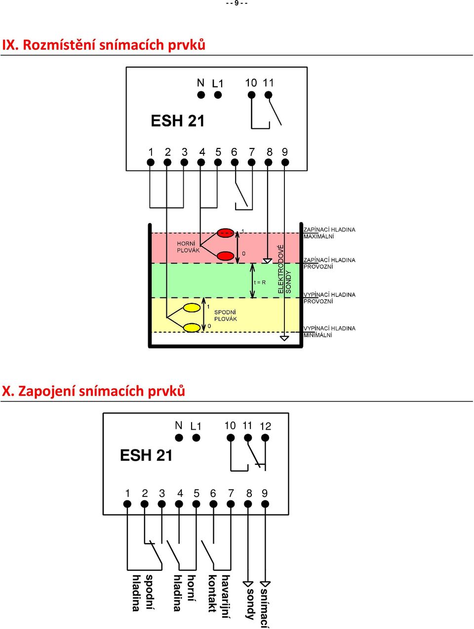 Zapojení snímacích prvků ESH 21 N L1 10