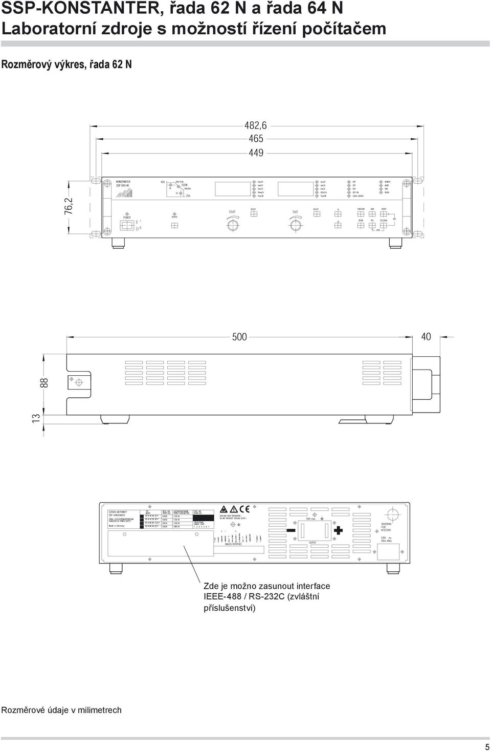 IEEE-488 / RS-232C (zvláštní