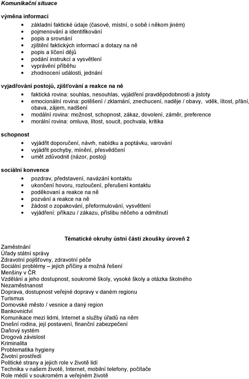 pravděpodobnosti a jistoty emocionální rovina: potěšení / zklamání, znechucení, naděje / obavy, vděk, lítost, přání, obava, zájem, nadšení modální rovina: možnost, schopnost, zákaz, dovolení, záměr,