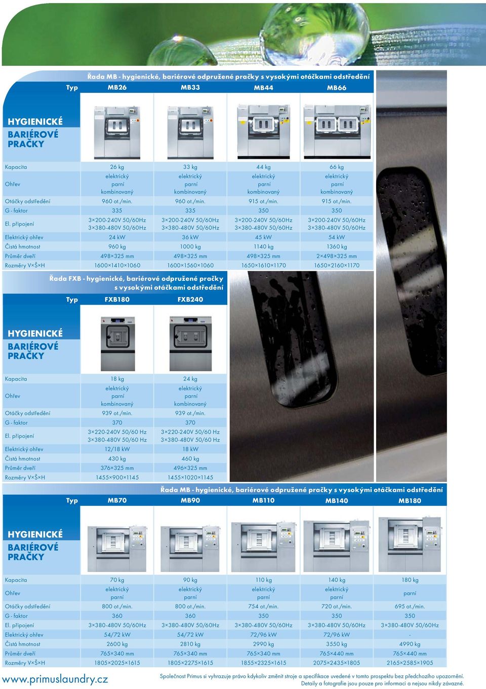 V Š H 1600 1410 1060 1600 1560 1060 1650 1610 1170 1650 2160 1170 Řada FXB - hygienické, bariérové odpružené pračky s vysokými otáčkami odstředění Typ FXB180 FXB240 HYGIENICKÉ BARIÉROVÉ Kapacita 18