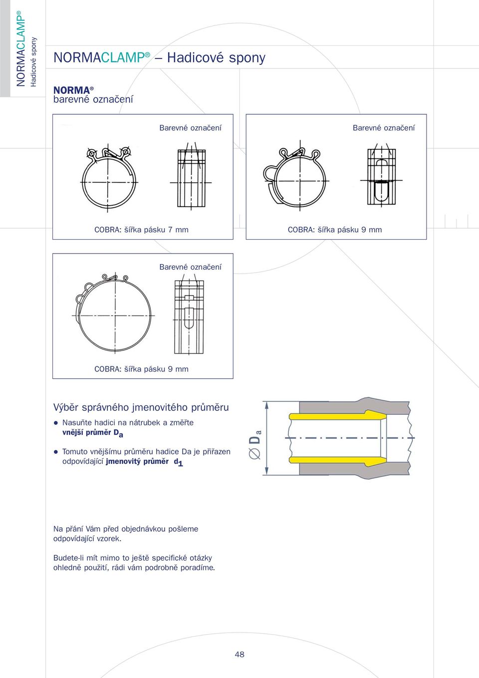 průměr D a Tomuto vnějšímu průměru hadice Da je přiřazen odpovídající jmenovitý průměr d 1 Na přání Vám před