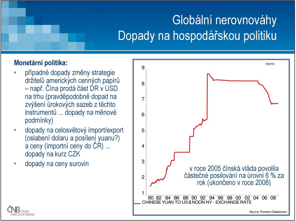 .. dopady na měnové podmínky) dopady na celosvětový import/export (oslabení dolaru a posílení yuanu?) a ceny (importní ceny do ČR).