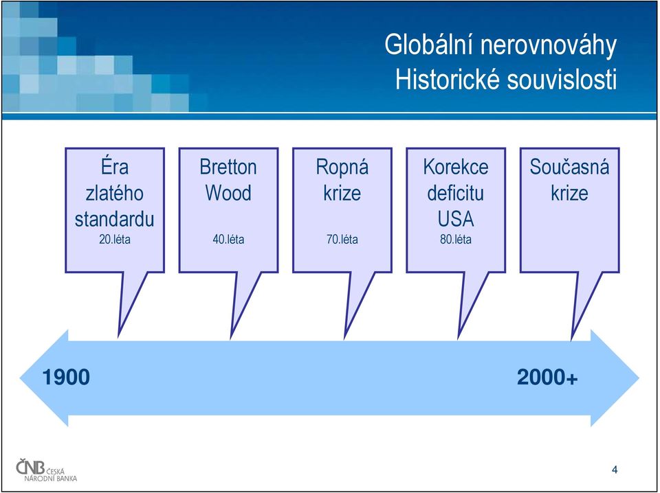 léta Ropná krize 70.