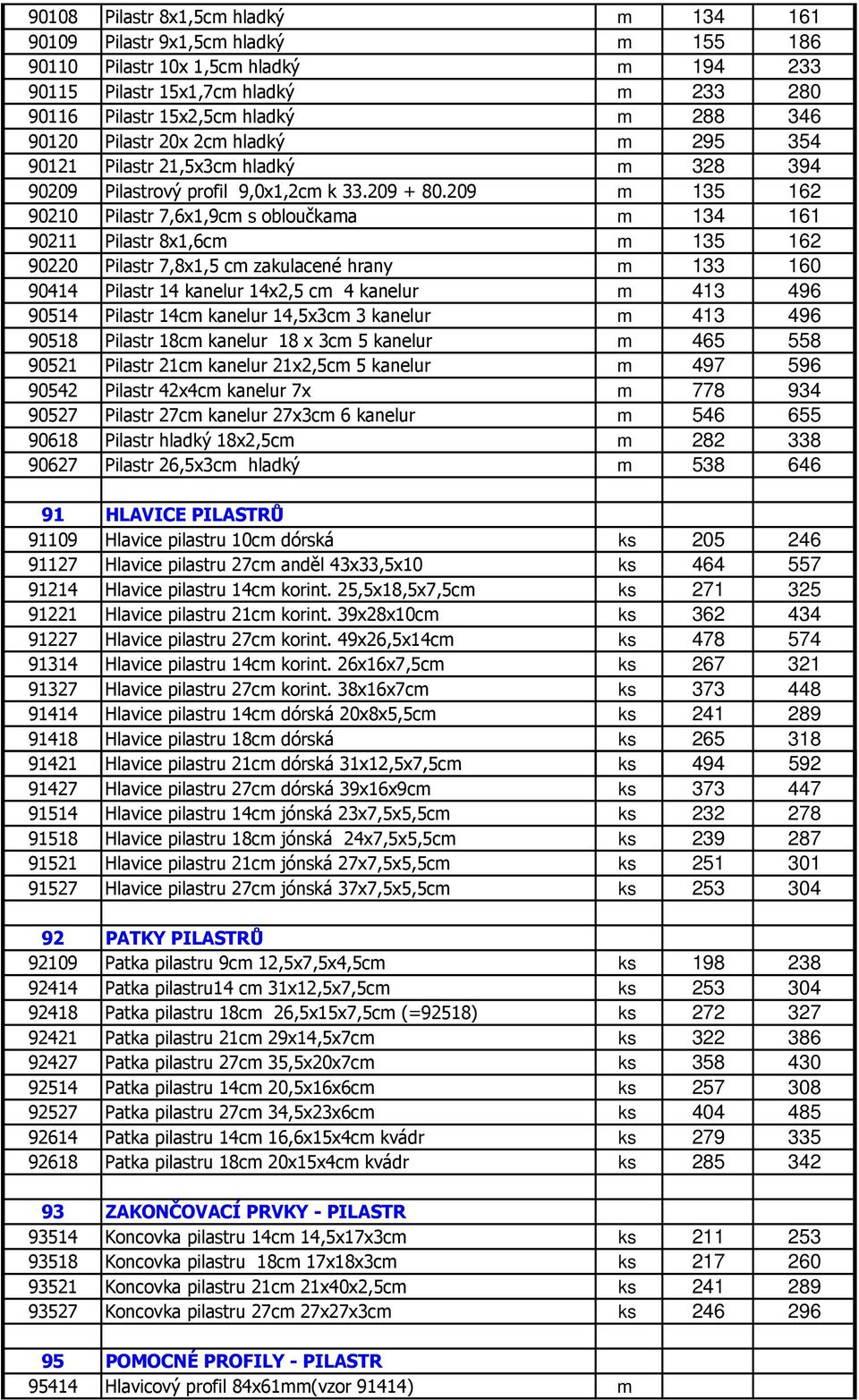 209 m 135 162 90210 Pilastr 7,6x1,9cm s obloučkama m 134 161 90211 Pilastr 8x1,6cm m 135 162 90220 Pilastr 7,8x1,5 cm zakulacené hrany m 133 160 90414 Pilastr 14 kanelur 14x2,5 cm 4 kanelur m 413 496