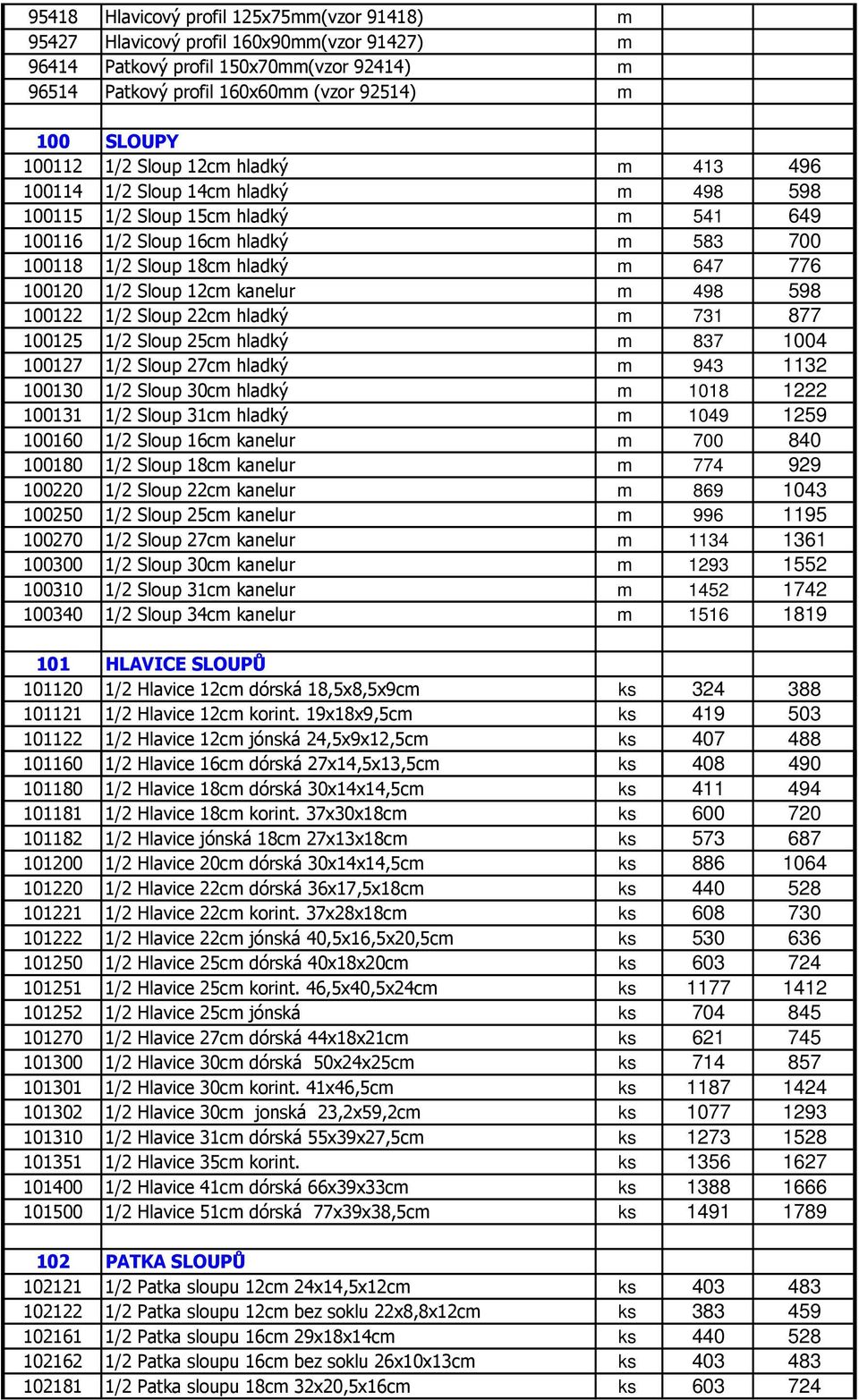 Sloup 12cm kanelur m 498 598 100122 1/2 Sloup 22cm hladký m 731 877 100125 1/2 Sloup 25cm hladký m 837 1004 100127 1/2 Sloup 27cm hladký m 943 1132 100130 1/2 Sloup 30cm hladký m 1018 1222 100131 1/2