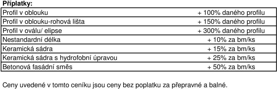 daného profilu + 150% daného profilu + 300% daného profilu + 10% za bm/ks + 15% za bm/ks +