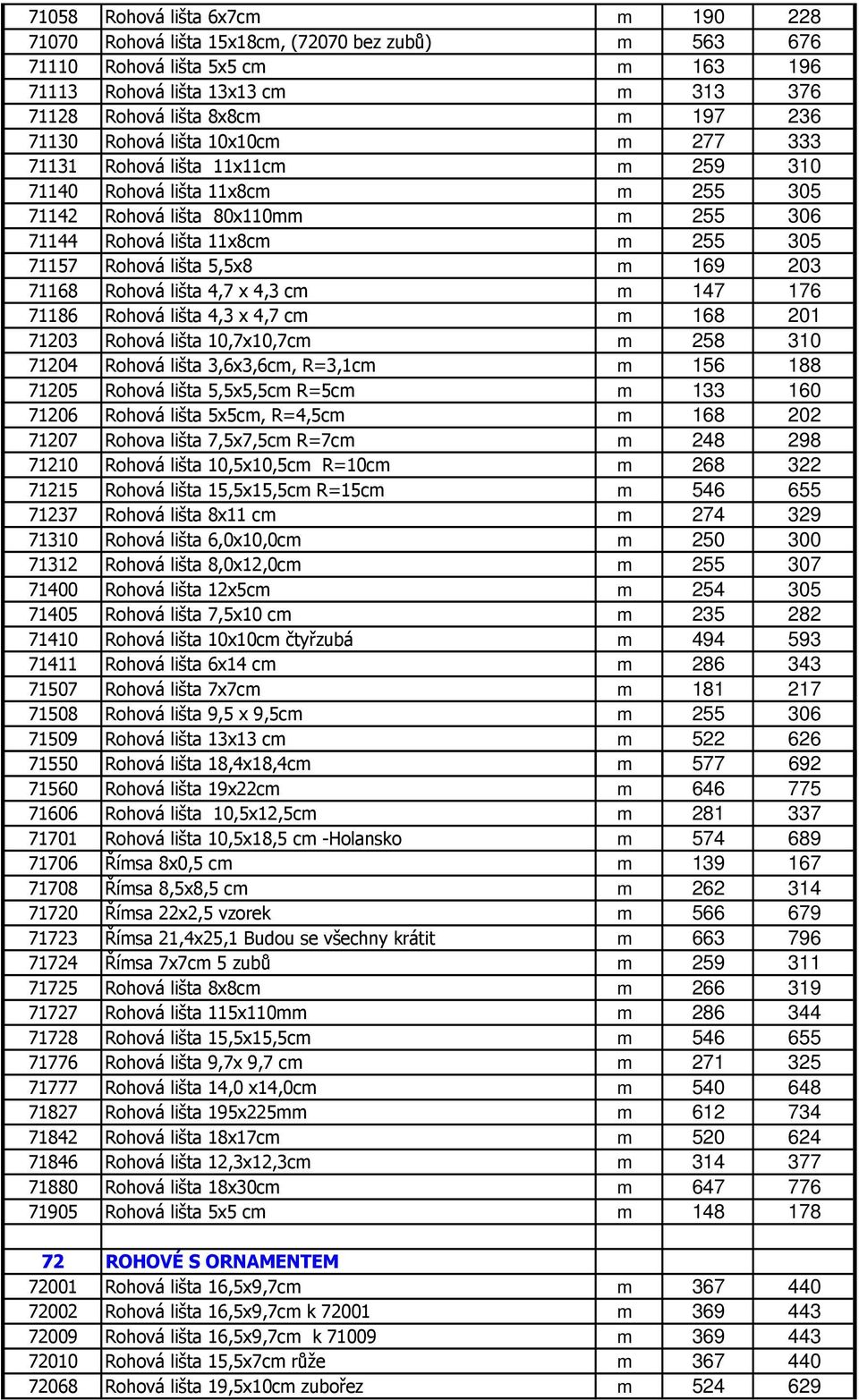 lišta 5,5x8 m 169 203 71168 Rohová lišta 4,7 x 4,3 cm m 147 176 71186 Rohová lišta 4,3 x 4,7 cm m 168 201 71203 Rohová lišta 10,7x10,7cm m 258 310 71204 Rohová lišta 3,6x3,6cm, R=3,1cm m 156 188