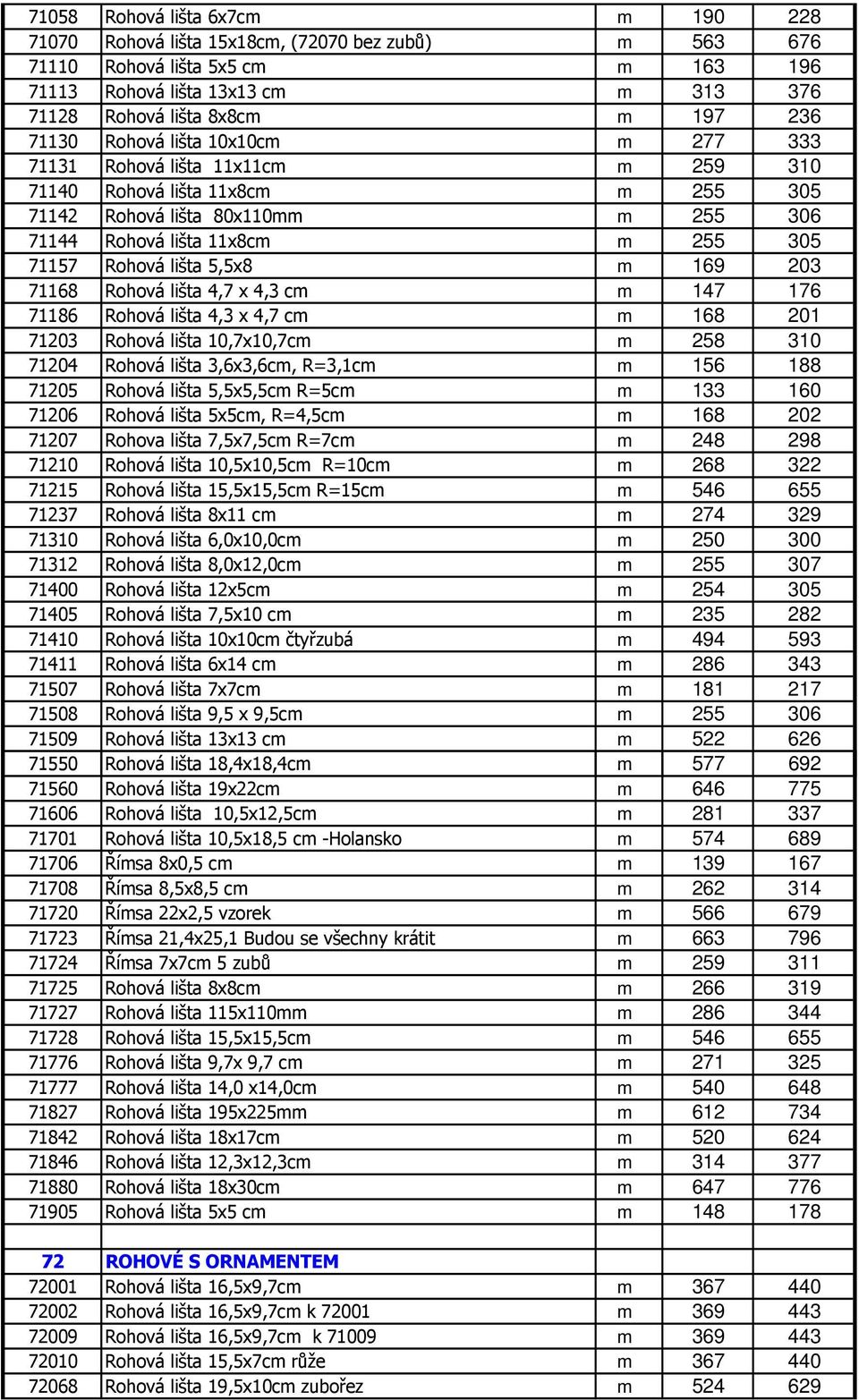 lišta 5,5x8 m 169 203 71168 Rohová lišta 4,7 x 4,3 cm m 147 176 71186 Rohová lišta 4,3 x 4,7 cm m 168 201 71203 Rohová lišta 10,7x10,7cm m 258 310 71204 Rohová lišta 3,6x3,6cm, R=3,1cm m 156 188