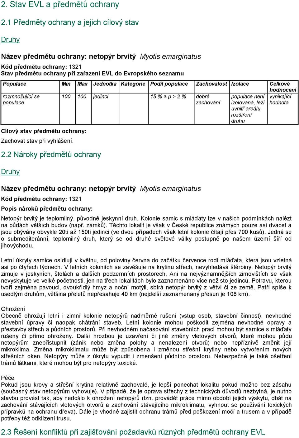 Populace Min Max Jednotka Kategorie Podíl populace Zachovalost Izolace Celkové hodnocení rozmnožující se 100 100 jedinci 15 % p > 2 % dobré populace není vynikající populace zachování izolovaná, leží