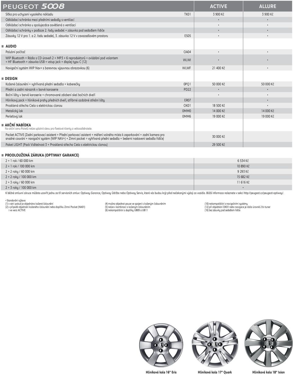 zásuvka 12 V v zavazadlovém prostoru ES05 < AUDIO Palubní počítač OA04 WIP Bluetooth = Rádio s CD úroveň 2 + MP3 + 6 reproduktorů + ovládání pod volantem + HF Bluetooth + zásuvka USB + vstup jack +